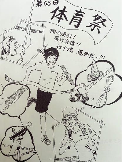 体育祭のプログラム